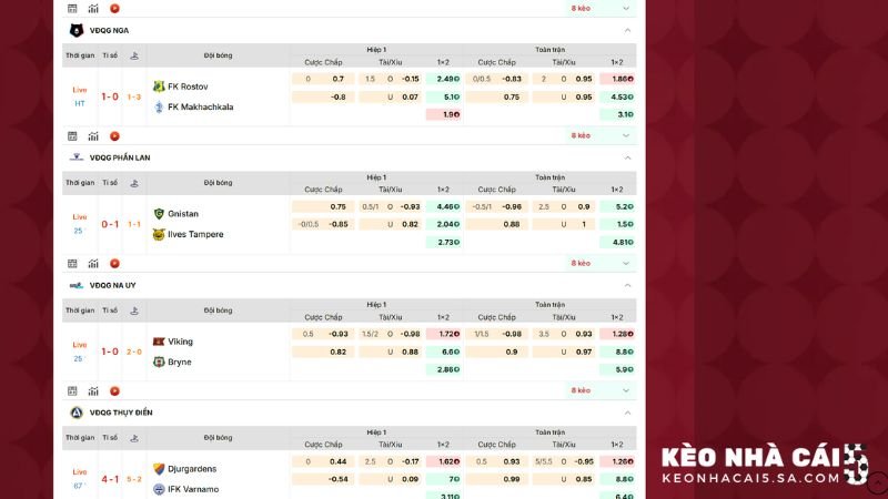 huong-dan-xem-ty-le-keo-nha-cai-5